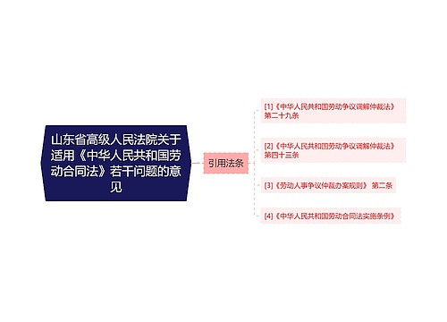 山东省高级人民法院关于适用《中华人民共和国劳动合同法》若干问题的意见 山东省高级人民法院关于适用《中华人民共和国劳动合同法》若干问题的意见
