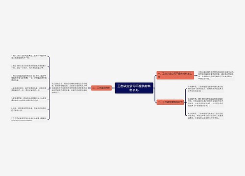 工伤认定公司不提供材料怎么办