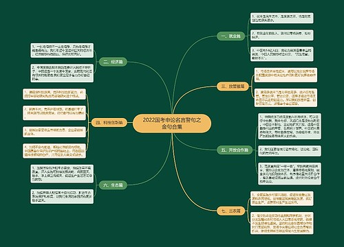 2022国考申论名言警句之金句合集