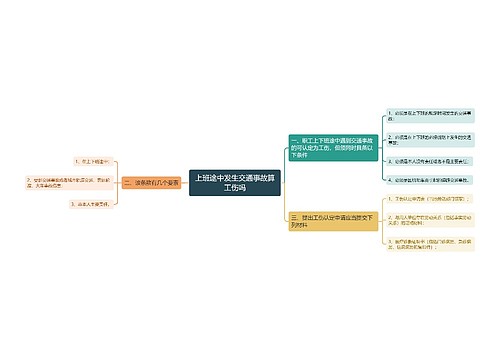 上班途中发生交通事故算工伤吗