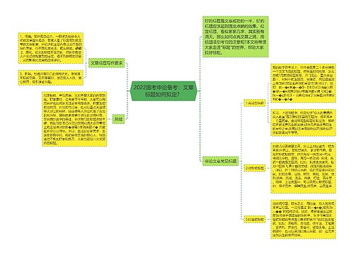 2022国考申论备考：文章标题如何拟定？