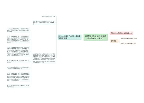 天津市《关于试行企业高温津贴制度的通知》