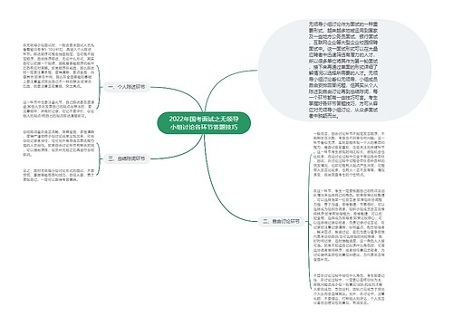 2022年国考面试之无领导小组讨论各环节答题技巧