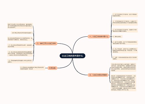 认定工伤的条件是什么