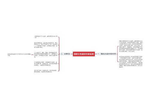 国家女性退休年龄标准