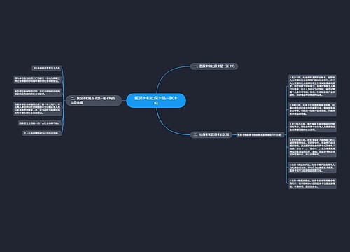医保卡和社保卡是一张卡吗