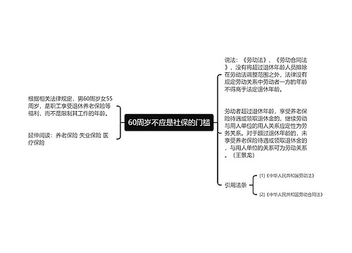 60周岁不应是社保的门槛