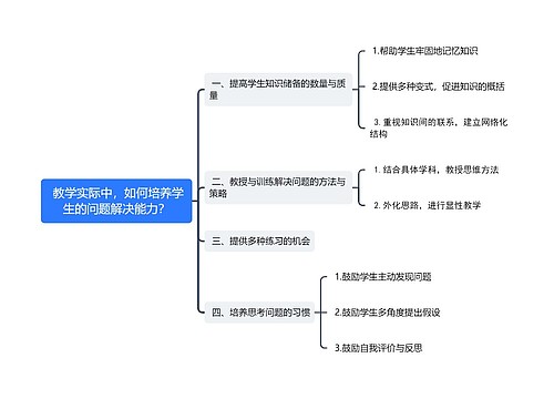  教学实际中，如何培养学生的问题解决能力？