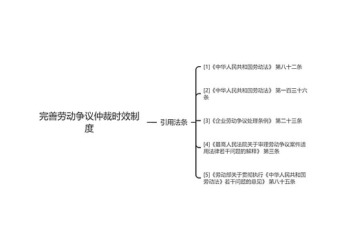 完善劳动争议仲裁时效制度