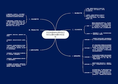 2022年国考申论贯彻执行软文之通知与通知书的区别