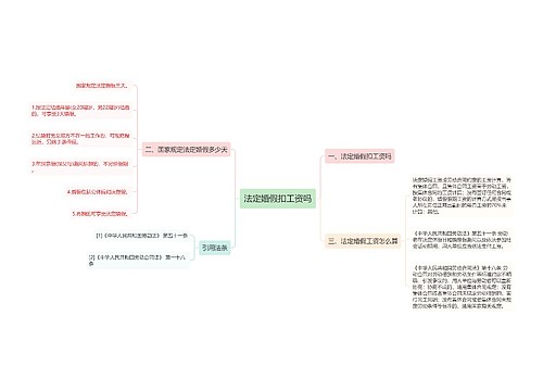 法定婚假扣工资吗