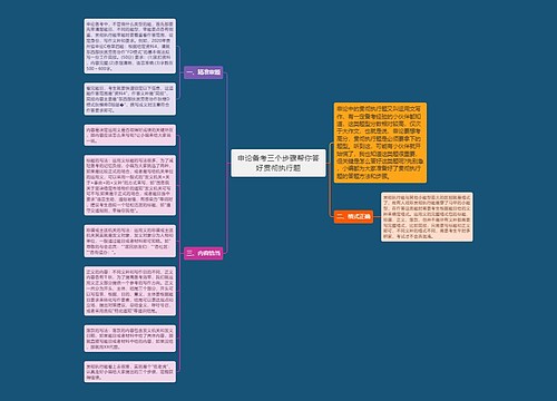 申论备考三个步骤帮你答好贯彻执行题