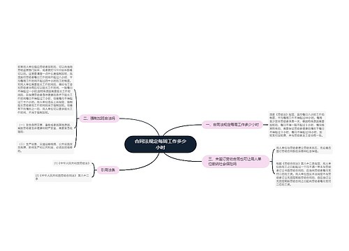 合同法规定每周工作多少小时