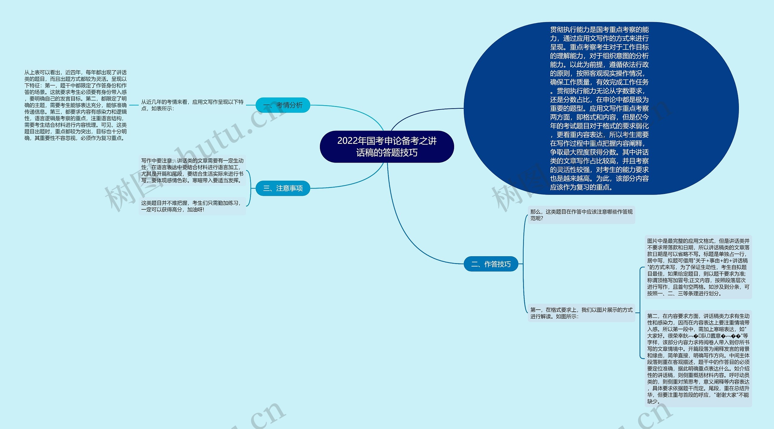 2022年国考申论备考之讲话稿的答题技巧