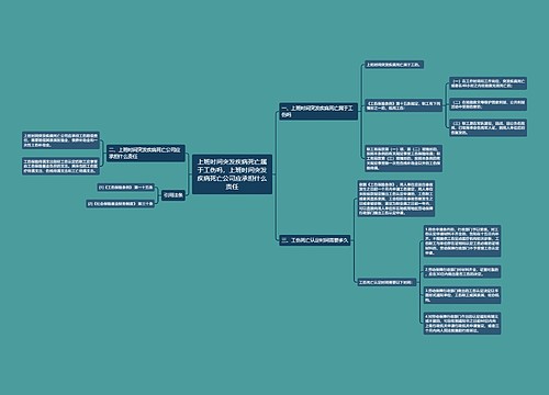 上班时间突发疾病死亡属于工伤吗,上班时间突发疾病死亡公司应承担什么责任 上班时间突发疾病死亡属于工伤吗,上班时间突发疾病死亡公司应承担什么责任