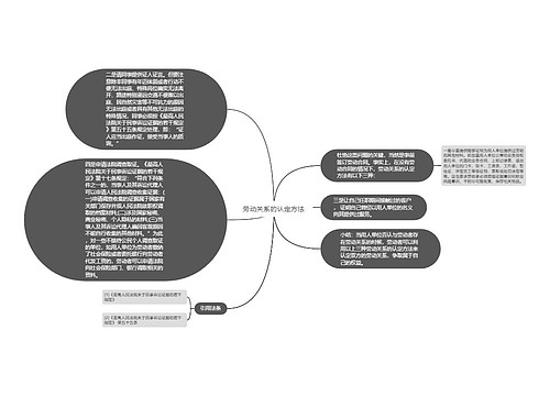 劳动关系的认定方法