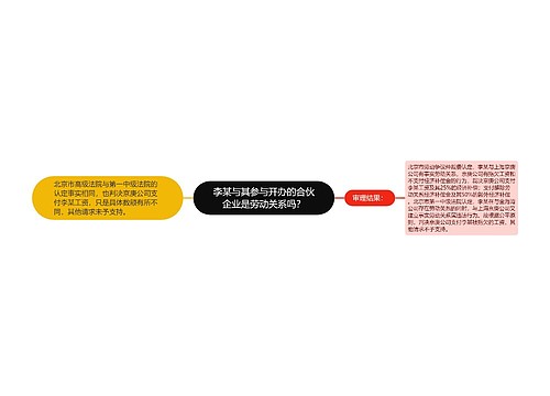 李某与其参与开办的合伙企业是劳动关系吗？