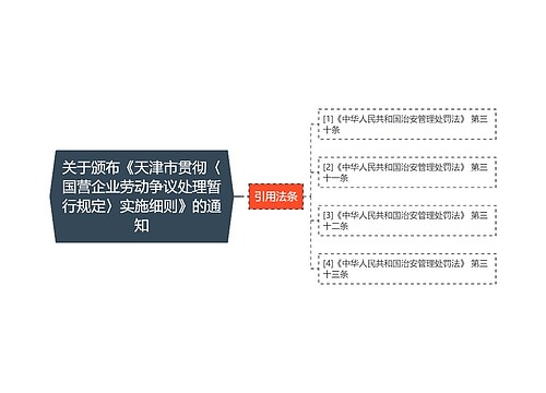 关于颁布《天津市贯彻〈国营企业劳动争议处理暂行规定〉实施细则》的通知