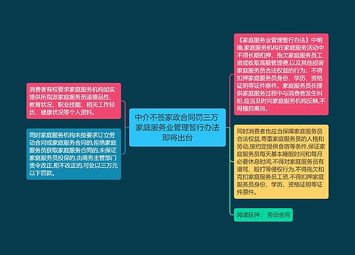 中介不签家政合同罚三万 家庭服务业管理暂行办法即将出台 中介不签家政合同罚三万 家庭服务业管理暂行办法即将出台