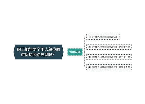职工能与两个用人单位同时保持劳动关系吗？