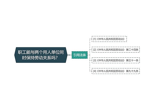 职工能与两个用人单位同时保持劳动关系吗？