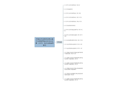 济南全市法院劳动争议案件法律适用座谈会会议纪要（2005）地方法院指导意见