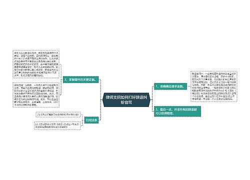 律师支招如何打好辞退纠纷官司