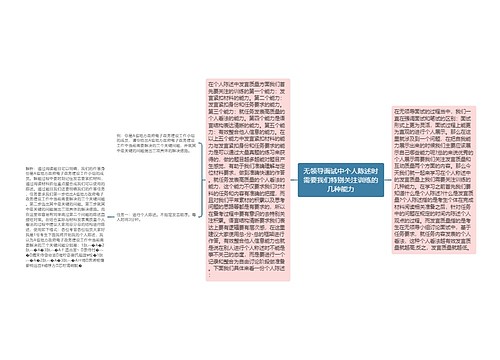 无领导面试中个人陈述时需要我们特别关注训练的几种能力