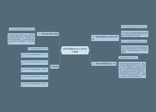 劳务派遣违约终止合同怎么赔偿