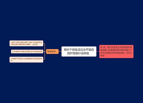 离休干部生活完全不能自理护理费补贴审批  