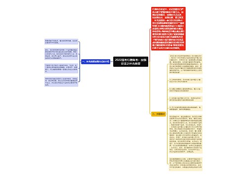 2022国考行测备考：加强论证之补充前提