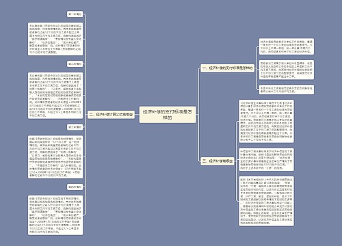 经济补偿的支付标准是怎样的