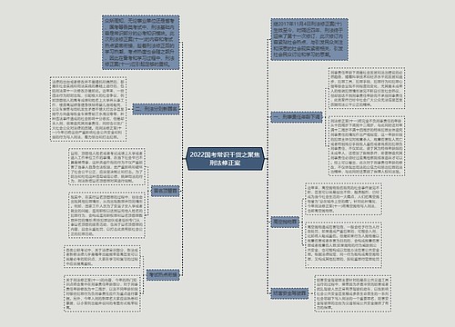 2022国考常识干货之聚焦刑法修正案