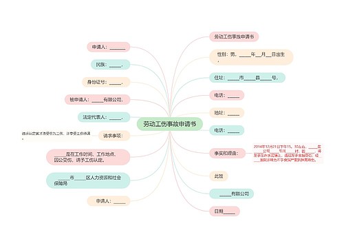 劳动工伤事故申请书