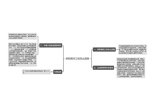 辞职期间工伤怎么获赔