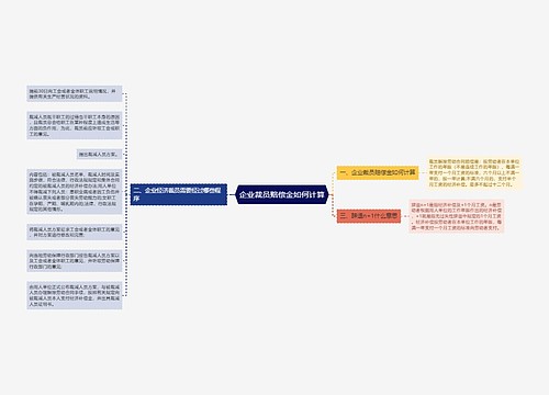 企业裁员赔偿金如何计算