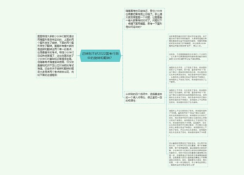 还辨别不好2022国考行测中的旋转和翻转？