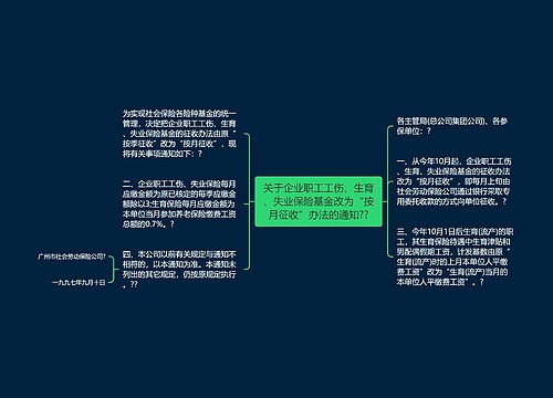 关于企业职工工伤、生育、失业保险基金改为“按月征收”办法的通知??