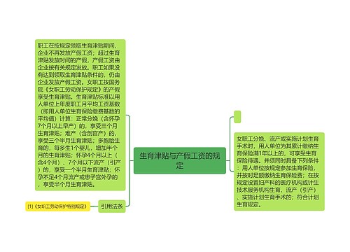 生育津贴与产假工资的规定