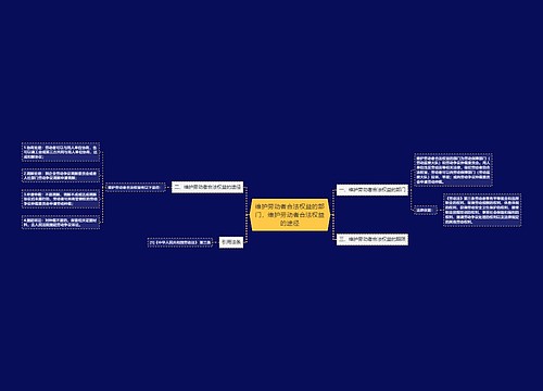 维护劳动者合法权益的部门，维护劳动者合法权益的途径