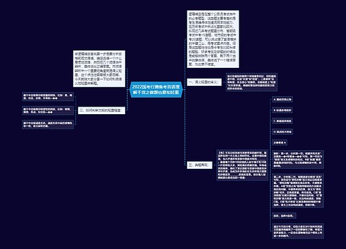 2022国考行测备考言语理解干货之做题也要知轻重