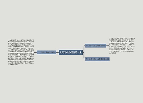 公司怎么办理五险一金