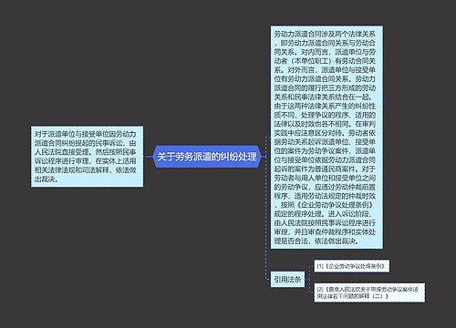 关于劳务派遣的纠纷处理