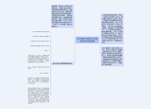 2022国考行测技巧之关联词语中的倒装因果