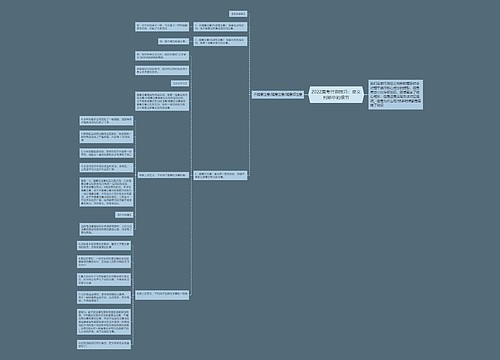 2022国考行测技巧：定义判断中的细节