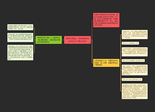 结构化面试：时政类综合分析的三个高分技巧