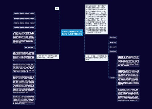 公务员行测资料分析：见血封喉-从选项中瞪出答案