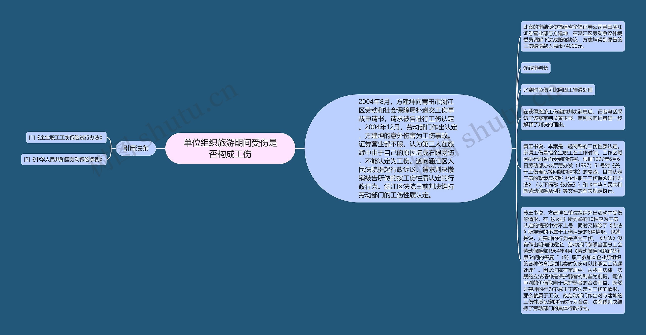 单位组织旅游期间受伤是否构成工伤 单位组织旅游期间受伤是否构成工伤