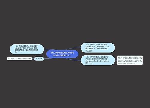 伤亡事故的直接经济损失的统计范围是什么？