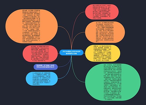 2022年国家公务员考试判断推理高分攻略